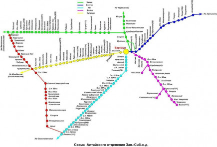 Карта железных дорог Алтайского края.