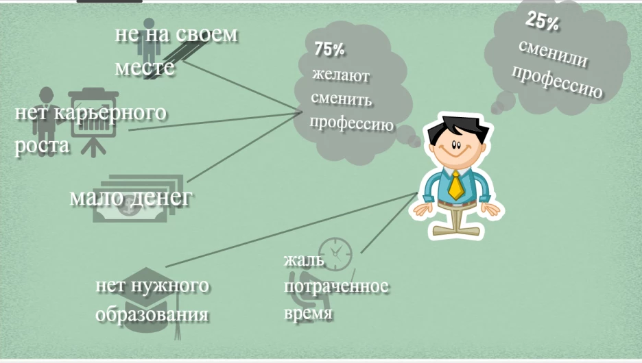 Барнаульцы все чаще задумываются о кардинальной смене профессии.