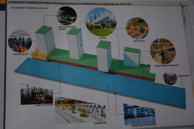 Проект Речного вокзала презентовали на градостроительном совете.