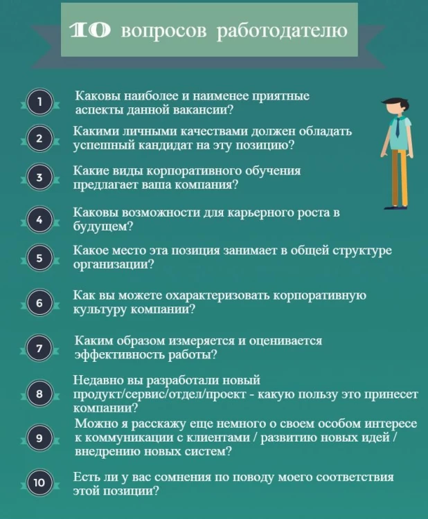 10 вопросов работодателю.