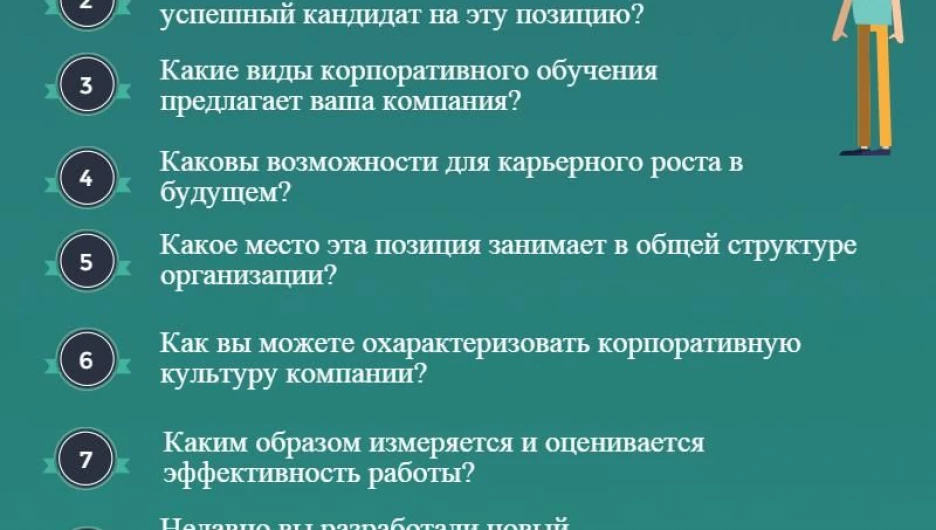 10 вопросов работодателю.