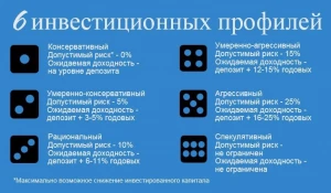 Финансовое планирование поможет приобрести новый автомобиль