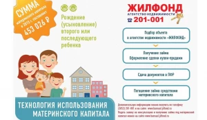 "Жилфонд" предлагает выгодный обмен одной квартиры на другую.