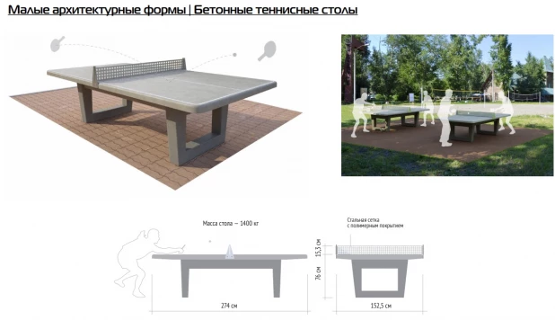 Проект благоустройства межквартального велопешеходного маршрута в Барнауле.