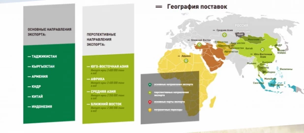 Lets’rock создал удивительно нетипичный сайт для компании "Алтайские мельницы"