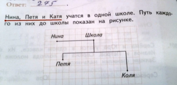 По дороге с Катей случилось что-то неладное.