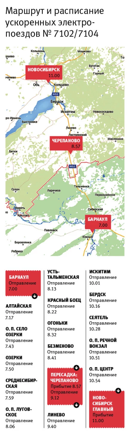 Инфографика. Ускоренные электропоезда Барнаул-Новосибирск.