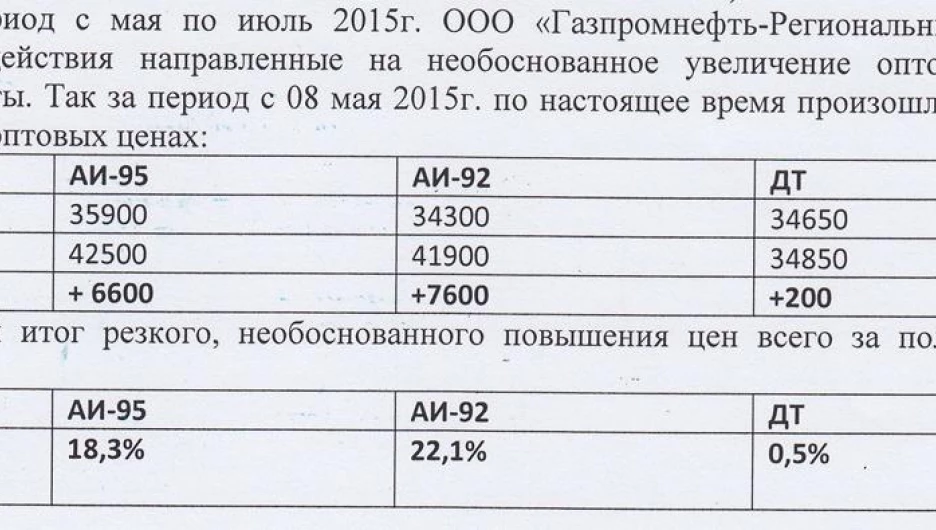 Выдержка из заявления АТС