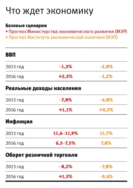 Инфографика. Импортозамещение.