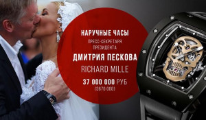 Навальный рассмотрел на Пескове в день свадьбы часы за 37 миллионов рублей.
