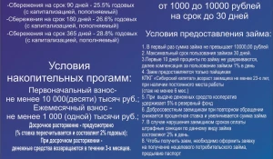 Сибирский капитал - высокие доходы от ваших сбережений