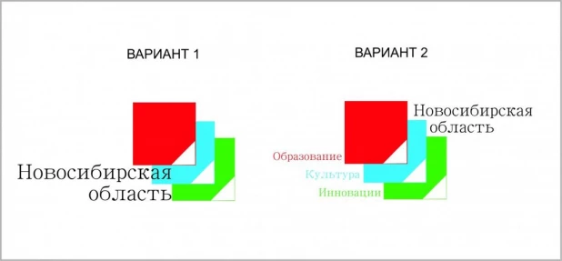 Эскиз туристического бренда Новосибирской области.