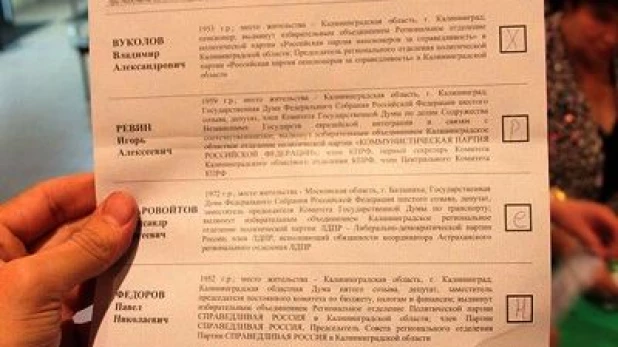 Как портили бюллетени на выборах калининградцы 13 сентября 2015 года.