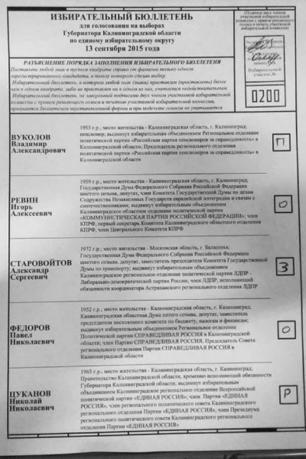 Как портили бюллетени на выборах калининградцы 13 сентября 2015 года.