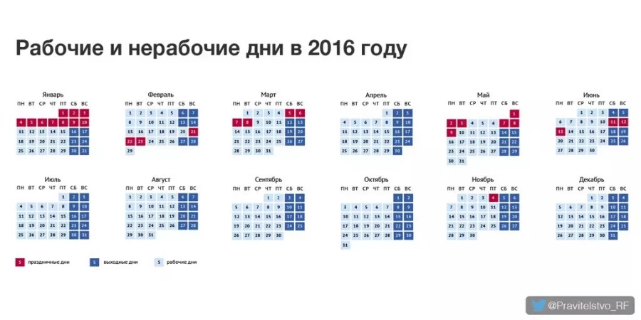 Нерабочие дни в 2016 году.