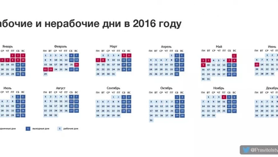 Нерабочие дни в 2016 году.