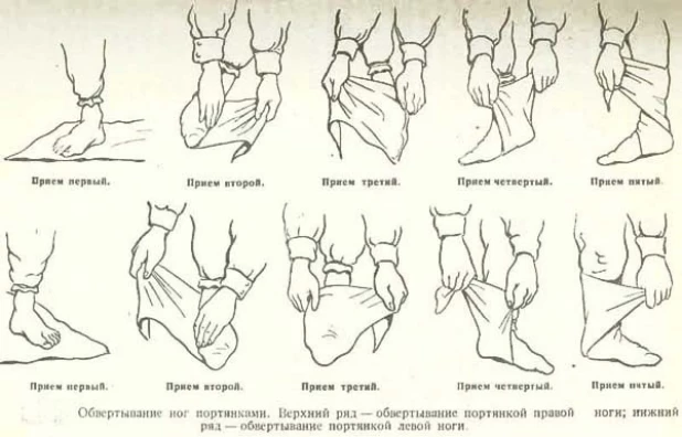 Портянки.