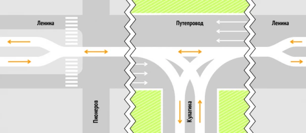 Вариант реверсивного движения трамваев в районе Нового рынка.