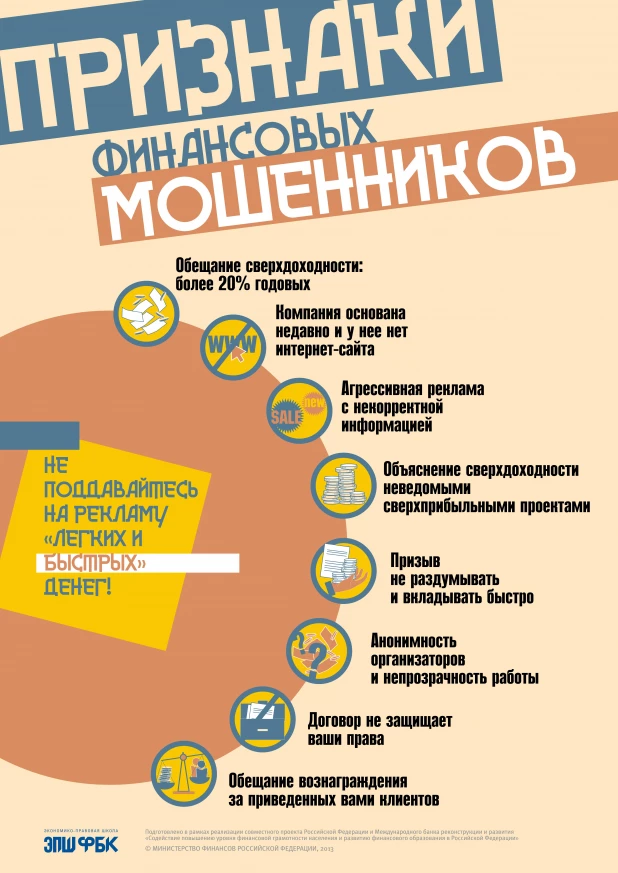 Признаки финансовых мошенников.