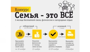 "Билайн" приглашает сибирские семьи принять участие в проекте "Семья – это всё!"
