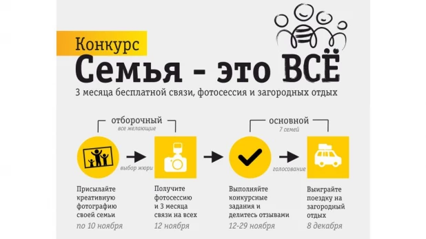 "Билайн" приглашает сибирские семьи принять участие в проекте "Семья – это всё!"