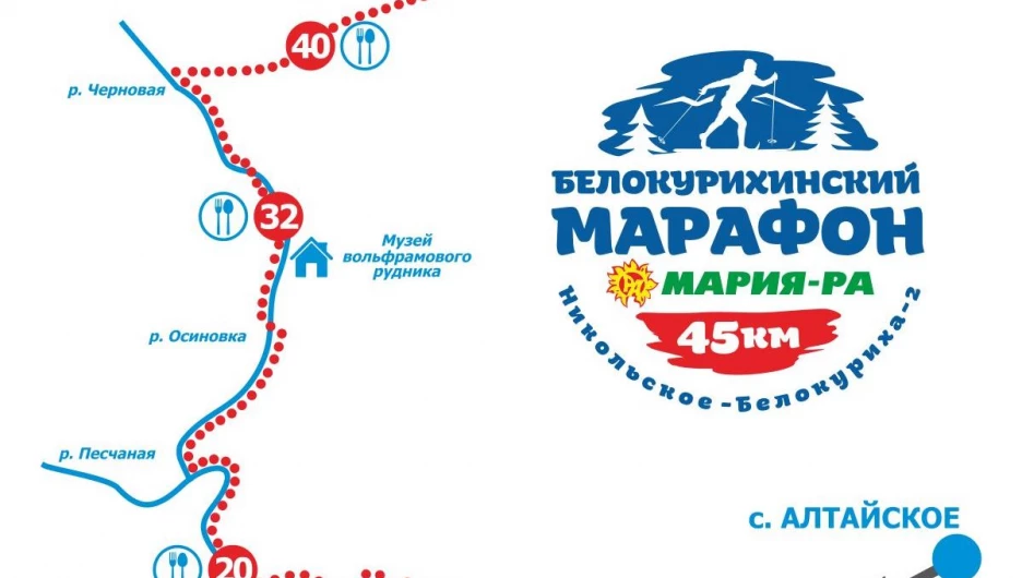 Схема дистанции.