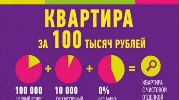 "Демидов Парк", объявил беспрецедентную акцию "Квартира за 100 000 рублей".