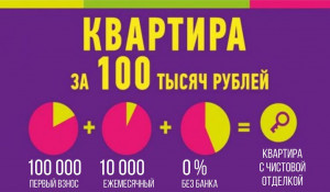 "Демидов Парк", объявил беспрецедентную акцию "Квартира за 100 000 рублей".