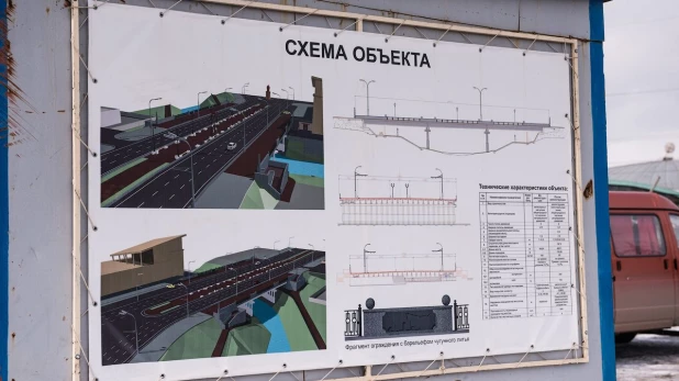 Репортаж со строительства туристического кластера в Барнауле.