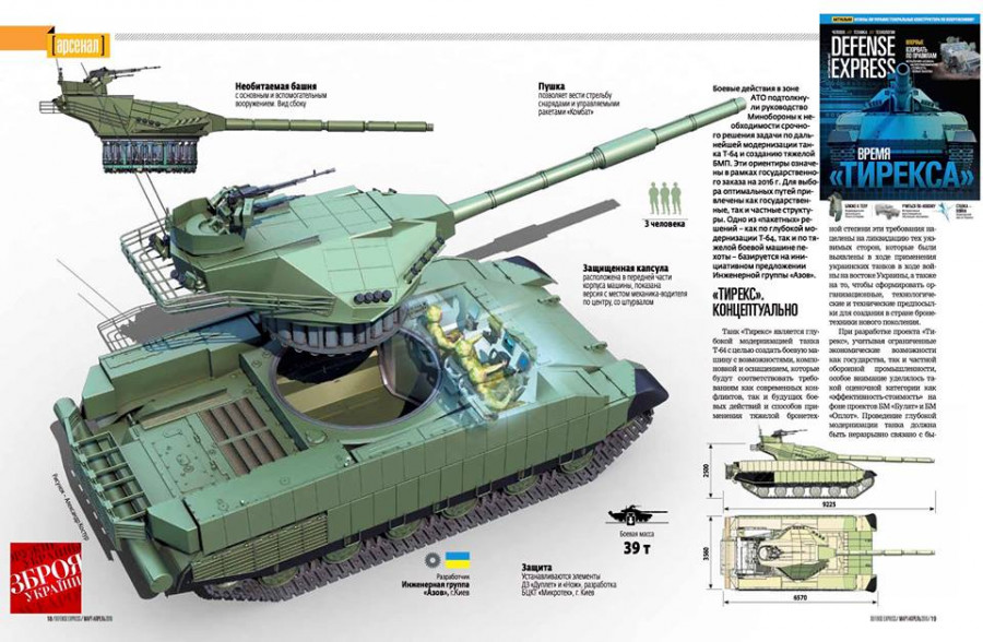 Украинский танк &quot;Тирекс&quot;.