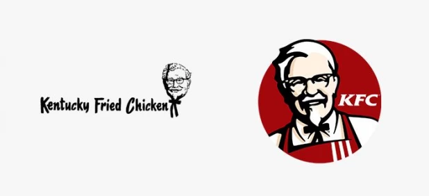 Kentucky Fried Chicken