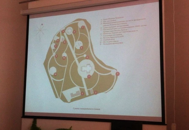 Ландшафтная концепция обновленного Нагорного парка.