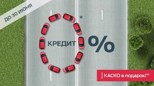 Кредит 0% на популярные модели FORD + КАСКО В ПОДАРОК!