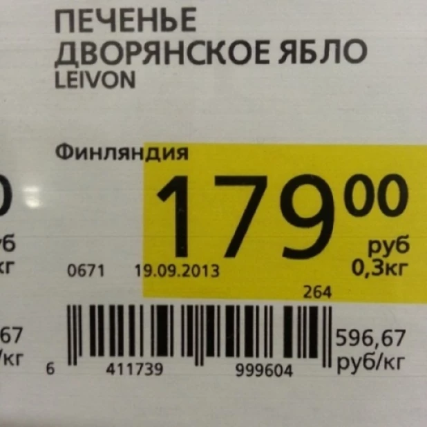 Самые странные продукты.