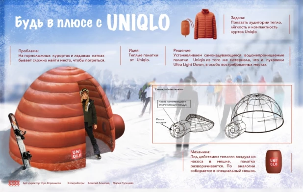 Палатка из пуховика UNIQLO.Автор - Ира Корешкова.