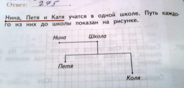 Ляпы из школьных учебников, от которых хочется плакать