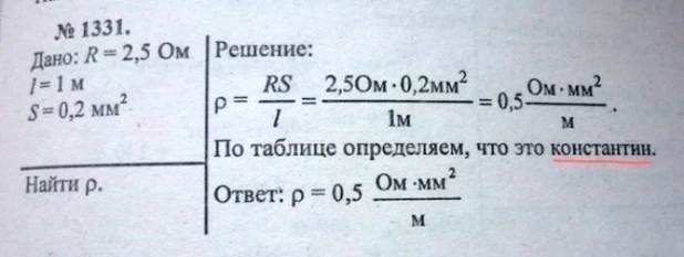 Ляпы из школьных учебников, от которых хочется плакать