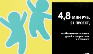 В конкурсе фонда "Навстречу переменам" и Tele2 за гранты на сумму в 4,8 млн рублей поборются полсотни предпринимателей.