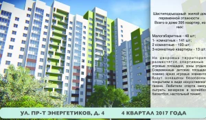 ИСК "Союз" открыл продажи квартир с новыми планировками.