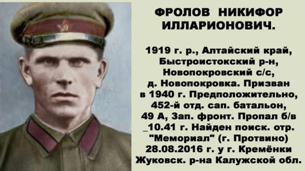 Никифор Фролов.