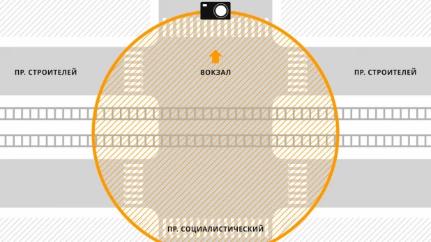 У вокзала в Барнауле установили камеру видеофиксации нарушений ПДД