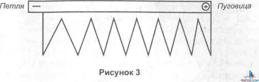 Как сделать костюм петуха.