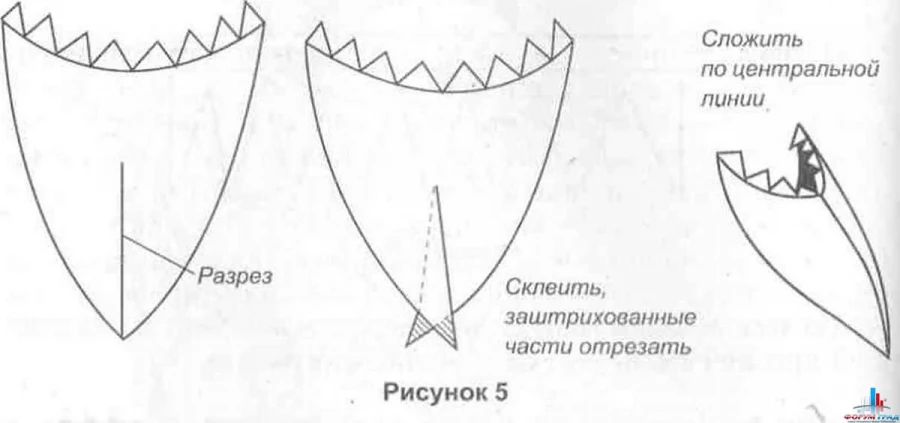 Как сделать костюм петуха.