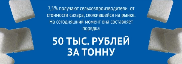 Инфографика. Производство сахара на Алтае.