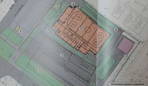 План здания катка и прилегающей территории в Рубцовске.