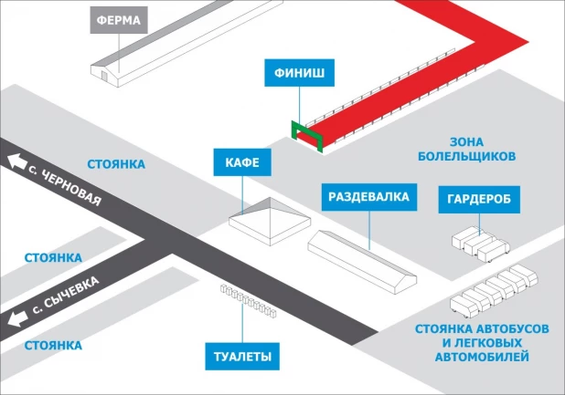 Белокурихинский марафон 2017