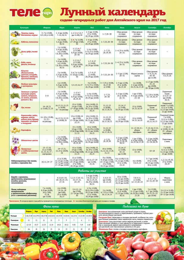 Календарь садовода 2020 год. Лунный календарь 2021 садовода и огородника Алтайский край. Лунный календарь садовода для Алтая 2021. Лунный календарь 2021 огородника Алтайский край посевной год садовода. Посевной календарь на 2021 для Алтайского края лунный садовода.