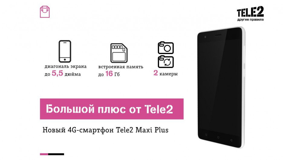 Tele2 Maxi Plus.