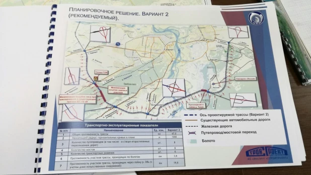 Предварительная схема обхода Барнаула