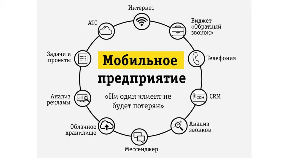 Инфографика.